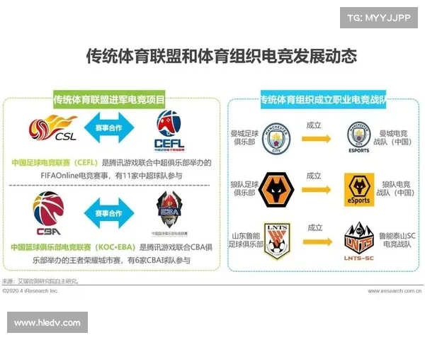 电竞世界杯启用8K与5G云转播技术 中国团队主导创新开发